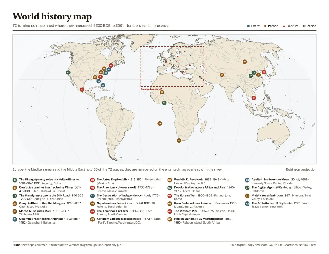 First page of the printable world history map: a world map with numbered places and their key